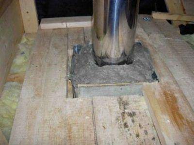 Construction d'une cheminée dans un bain de métal ou de brique