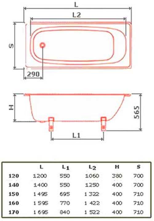 Dimensions baignoire d'angle (54 photos) : quelles sont les dimensions standard des options avec jacuzzi, hauteur standard, produits mesurant 120 par 90