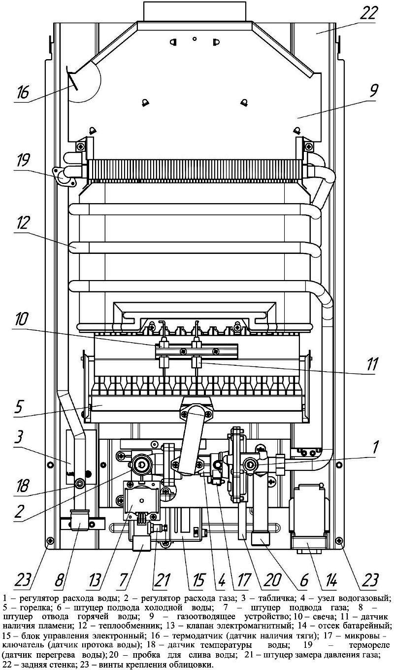 Réparation de geysers à domicile: instructions étape par étape avec photos
