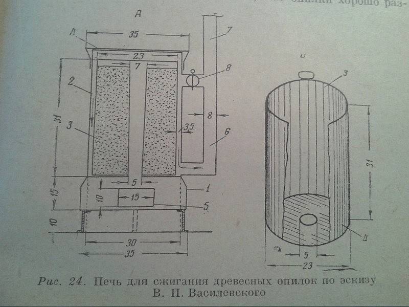 Poêles à bois à combustion longue, principes de fonctionnement, caractéristiques de l'appareil, vidéo du processus de construction du poêle