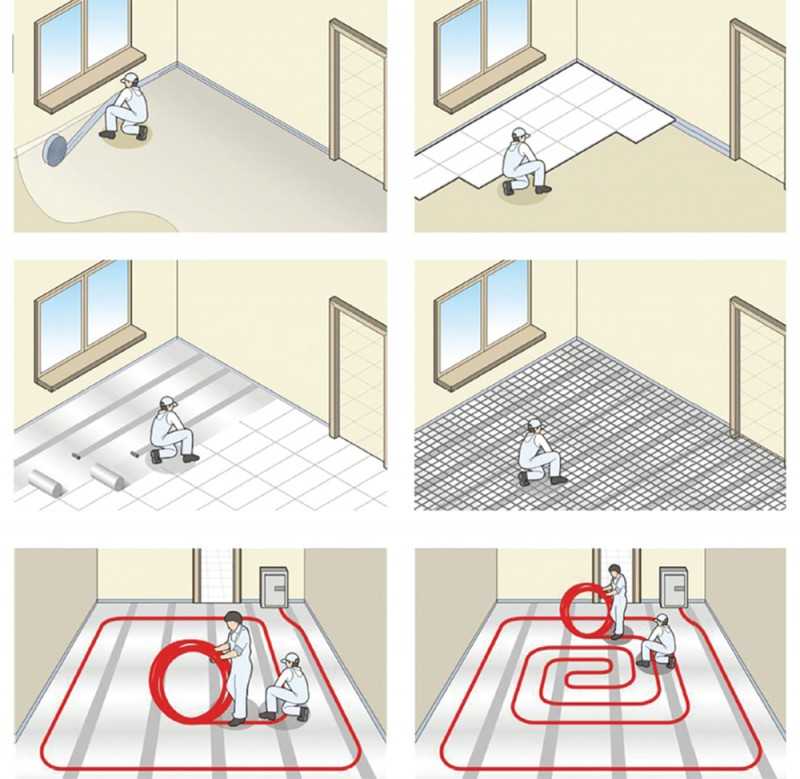 Comment faire un sol chaud pour le carrelage : règles de pose + guide de pose