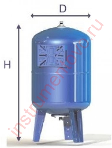 Et si la pression n'est pas réduite par les pilules ? causes, mesures pour aider le patient