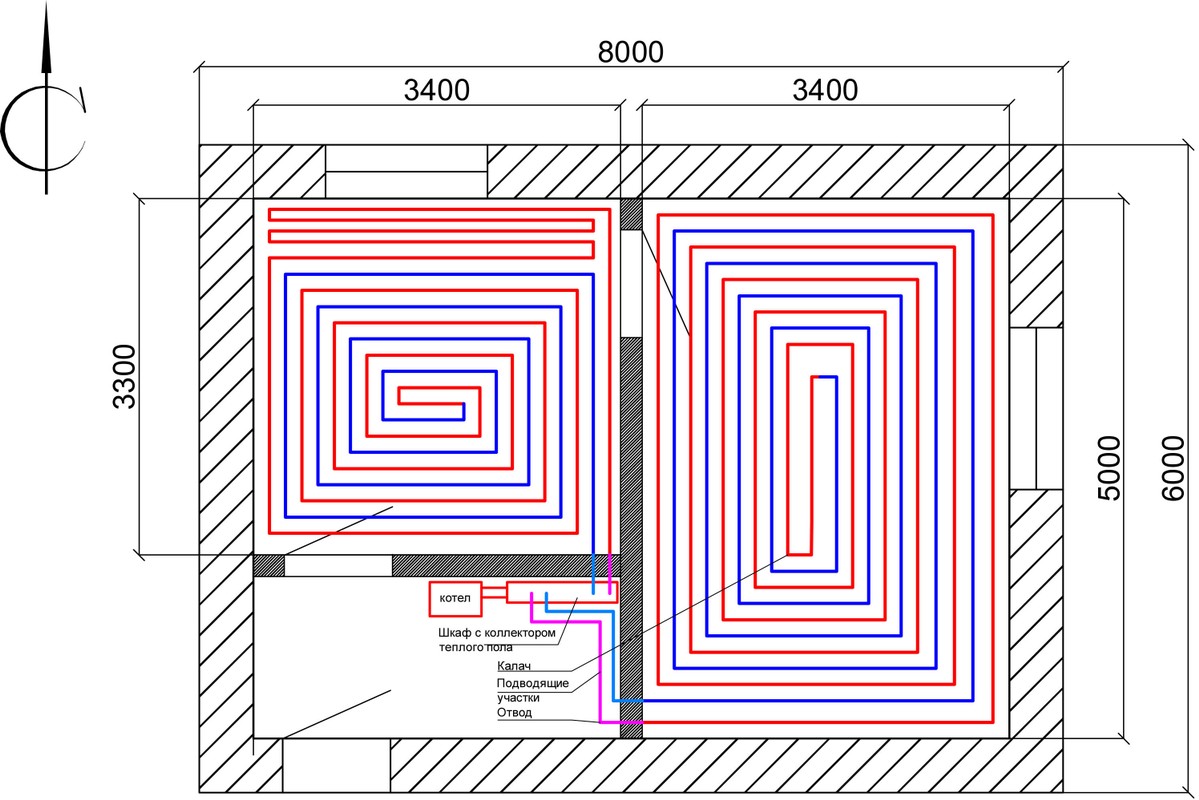 Calcul du tuyau de chauffage au sol : calculateur en ligne et formules