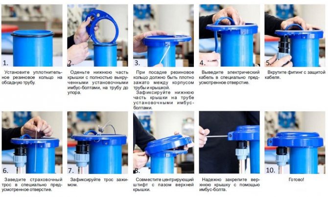 Comment faire une tête pour un puits de vos propres mains