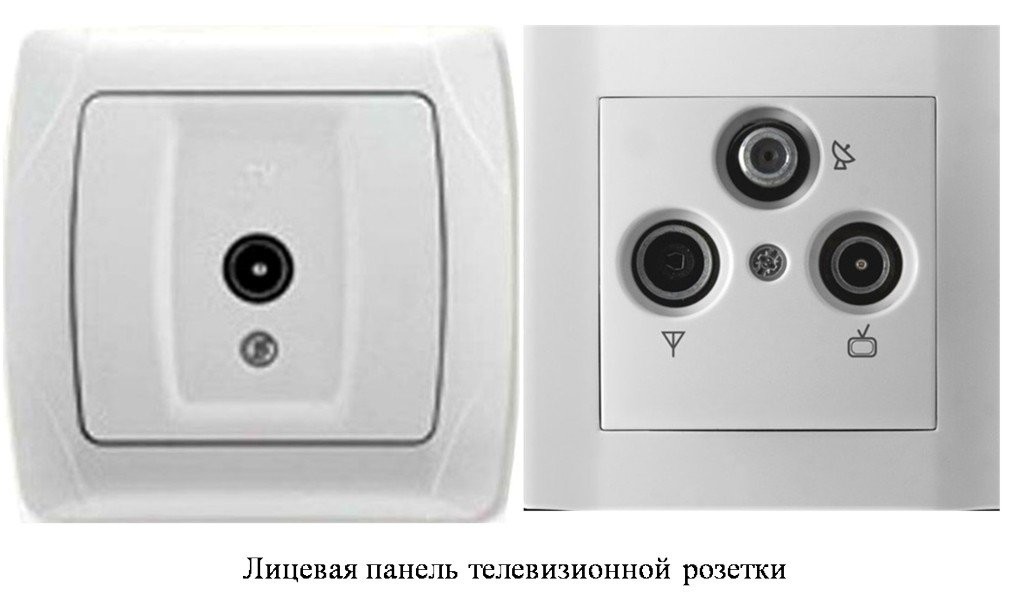 Comment installer une prise : conseils de professionnels pour l'installation de prises dans les murs