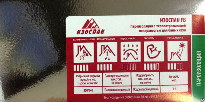 Application d'Isospan AM