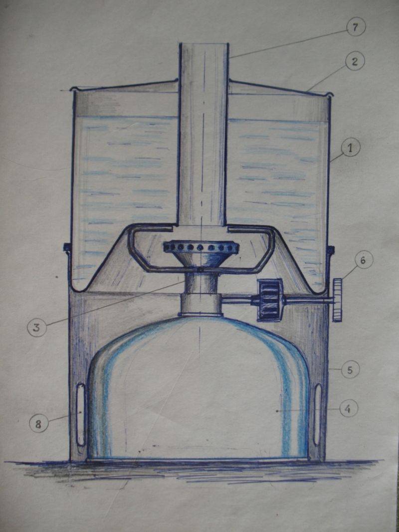 Échangeurs de chaleur pour la pêche d'hiver