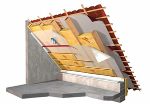 Isolation du toit des combles: un briefing détaillé sur l'installation de l'isolation thermique dans les combles d'un immeuble de faible hauteur