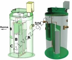 Système de traitement des eaux usées aérobie flotenk-biopurit
