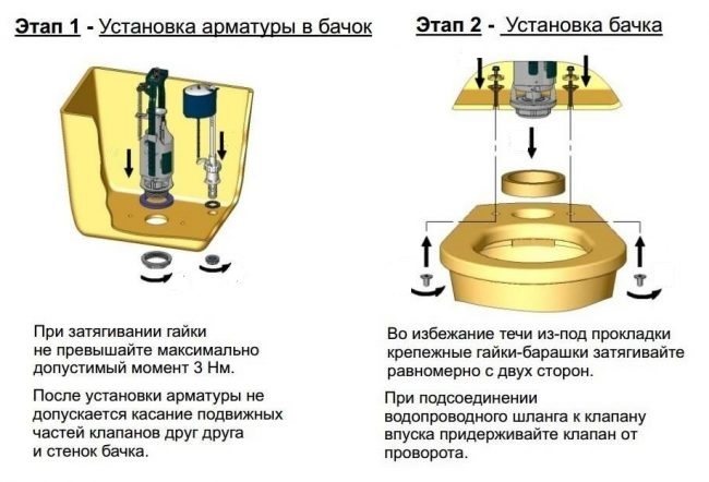 Fixation des toilettes au sol : tour d'horizon des méthodes et astuces d'installation