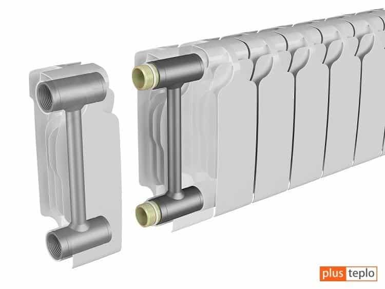 Quel est le meilleur et comment choisir les radiateurs de chauffage bimétalliques - types