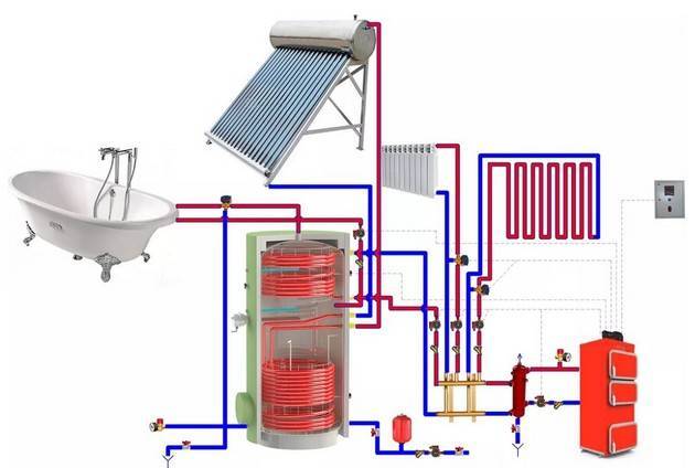 Nous installons un chauffe-eau instantané électrique de nos propres mains