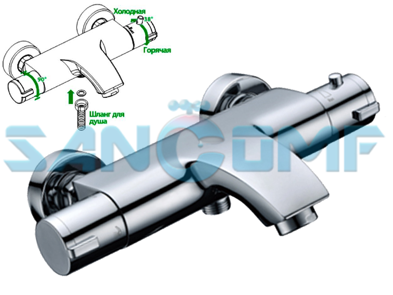 Les thermostatiques sont conçus pour une douche de contraste. mitigeur thermostatique: principe de fonctionnement, ses avantages et auto-installation.