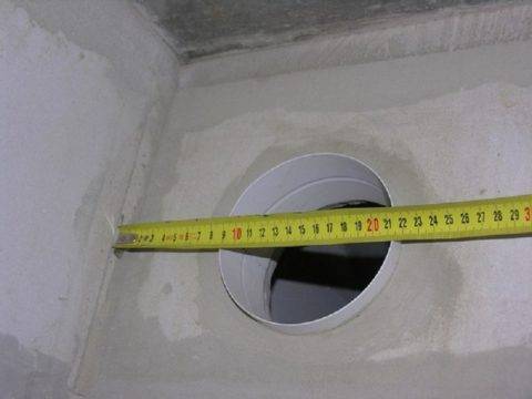 Schémas et règles typiques pour la rédaction d'un système de ventilation dans une maison privée