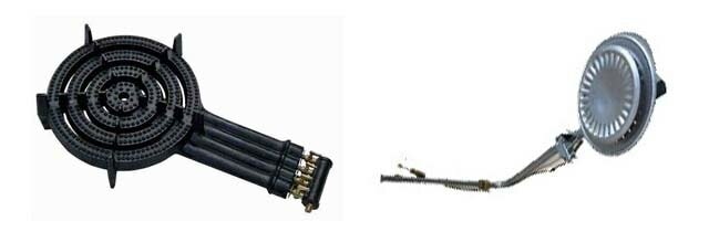 Sélection et installation d'une soupape de sécurité pour une chaudière