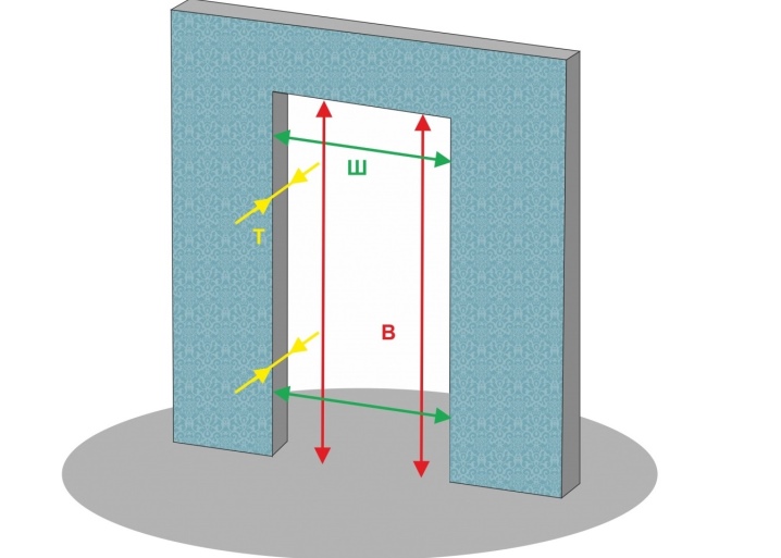 Examen des modèles de rideaux d'air électriques Ballu