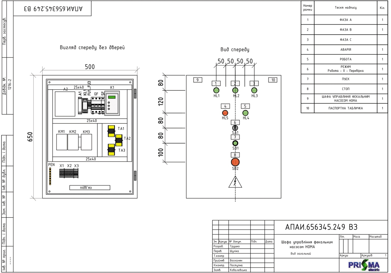 Comment choisir une armoire de commande de pompe