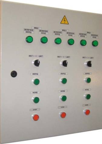 Panneaux de contrôle (shu). qu'est-ce que le tableau de commande