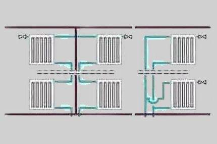 Qu'est-ce qu'une grue Mayevsky, pourquoi est-elle nécessaire et comment l'installer correctement