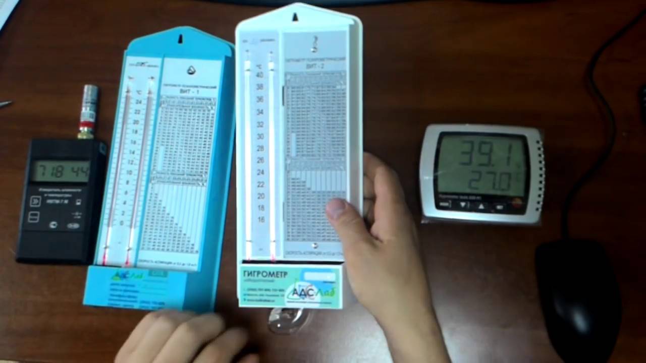 Hygromètres électroniques : thermomètres-hygromètres numériques avec capteur et vérification à distance, autres modèles. comment travaillent-ils?