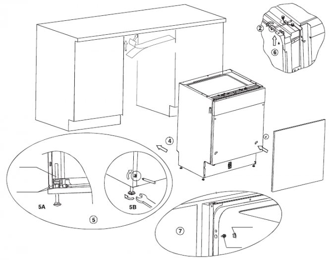Installation à faire soi-même de la façade sur le lave-vaisselle : mode d'emploi + conseils - point j