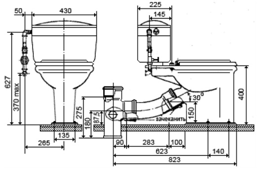 Raccordement d'une cuvette de toilettes à l'alimentation en eau et à l'assainissement en 13 étapes