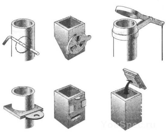 Registre rotatif pour la cheminée : nous sélectionnons et fabriquons