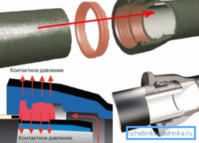 Nous fabriquons un tuyau d'égout à douille