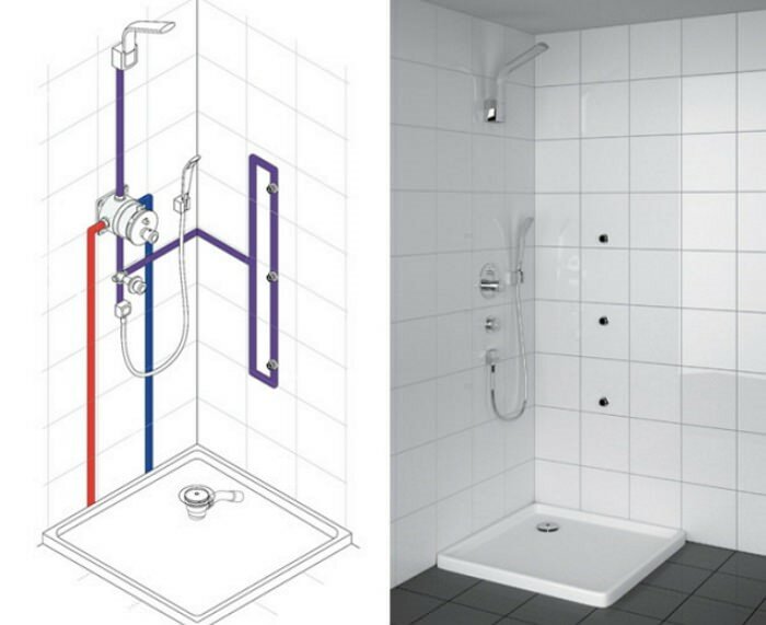 Quel est le taux de pression d'eau dans une maison particulière et de quoi dépend-il ?