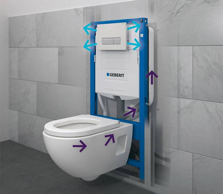 Installation d'angle pour les toilettes: conseils pour choisir et règles d'installation