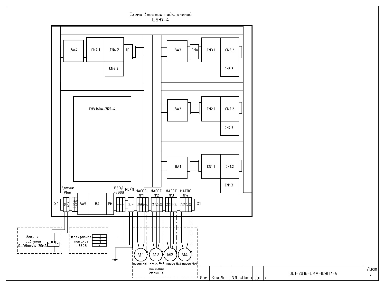 Quels sont les dispositifs de contrôle des stations de pompage d'extinction d'incendie.
