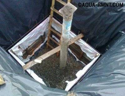 Comment faire un caisson pour un puits de vos propres mains: options d'appareils et méthodes pour leur mise en œuvre