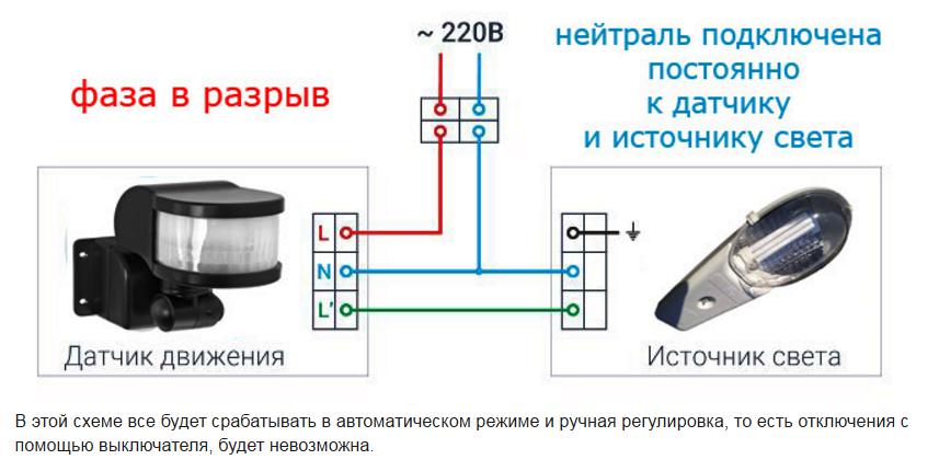 L'appareil et le schéma de connexion du capteur de mouvement - samelektrik.ru