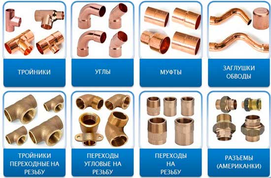 Raccordement de tuyaux en cuivre : comparaison des technologies d'installation