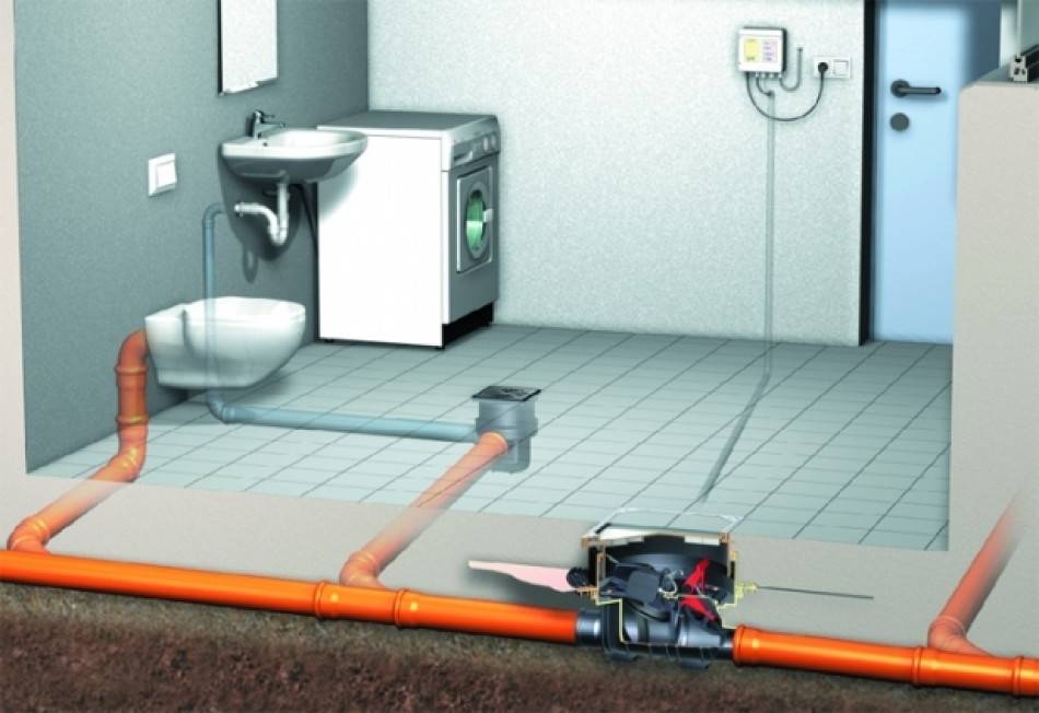 Assainissement interne dans un appartement et une maison privée: règles d'aménagement