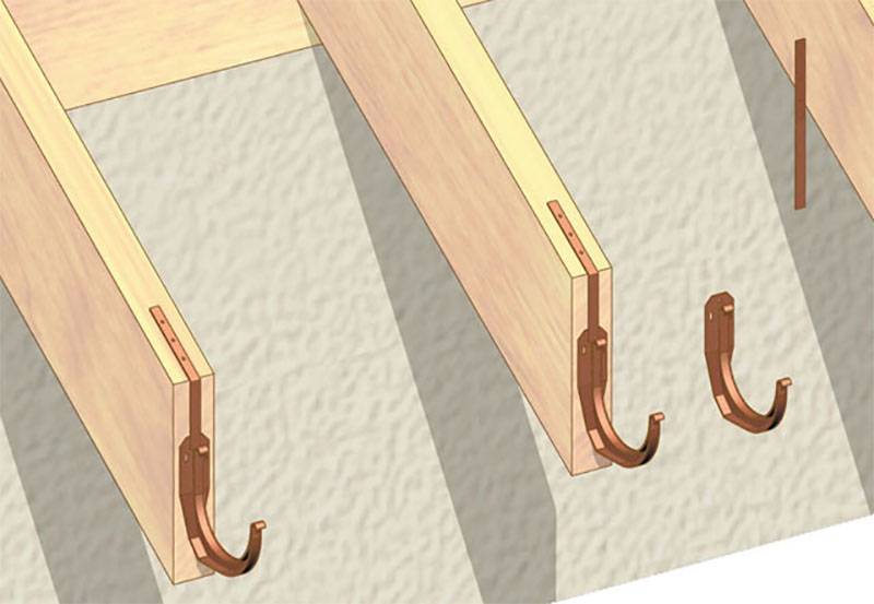 Instructions pour l'installation de gouttières pour le toit: comment effectuer vous-même les travaux d'installation