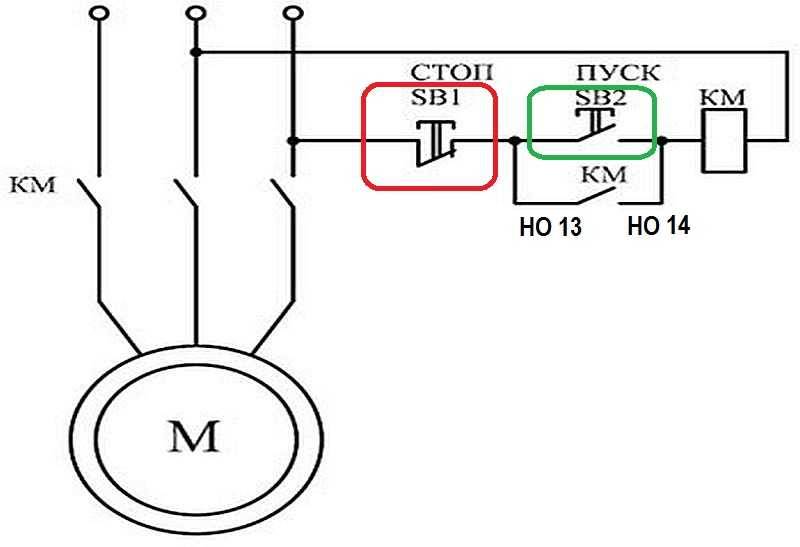 Schémas de raccordement d'un démarreur magnétique pour 220 V et 380 V + caractéristiques d'auto-connexion
