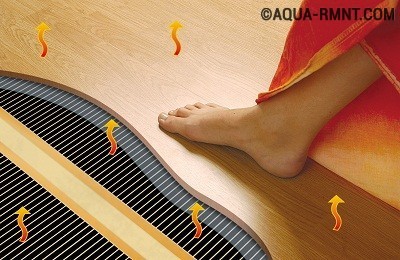 Aperçu des meilleurs systèmes de chauffage économes en énergie pour une maison privée