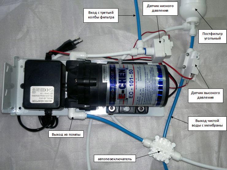 Osmose inverse à faire soi-même: instructions pas à pas pour le montage et l'installation