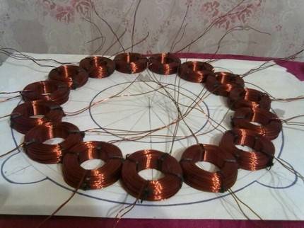 Éolienne à faire soi-même à partir d'une machine à laver: instructions de montage d'une éolienne