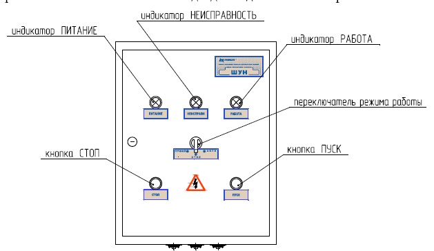 Comment fonctionne l'armoire de commande de la pompe