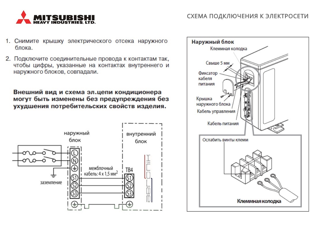 Installation de climatiseur à faire soi-même: instructions d'installation et de connexion