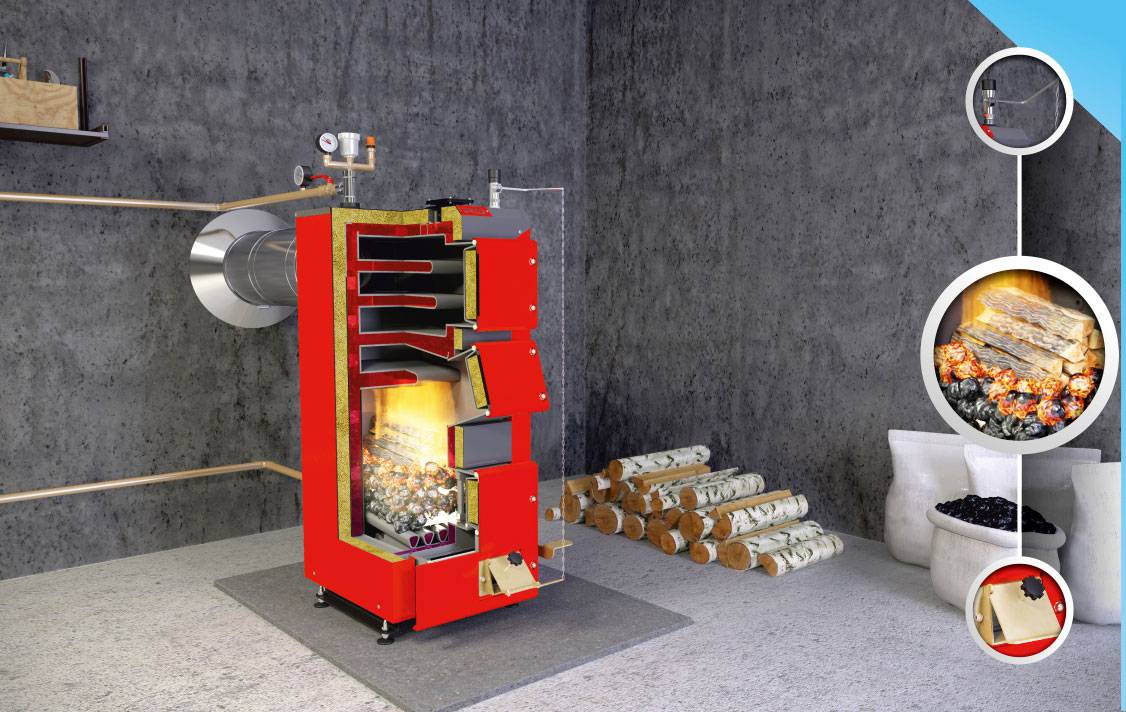 Choisir une chaudière de chauffage pour une maison privée sélection par zone, par puissance, comment choisir une chaudière de chauffage par paramètres