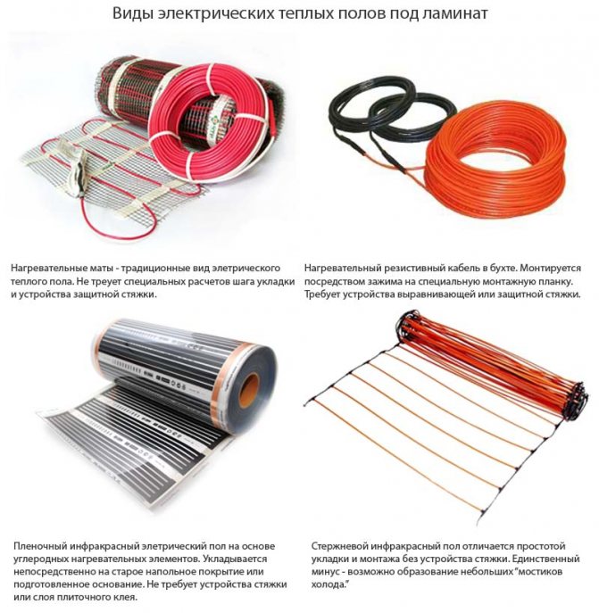Plancher chauffant électrique sous linoléum : avantages du système et guide d'installation