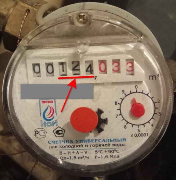 Relevés de compteurs d'eau - comment prendre et transmettre correctement les relevés de débitmètres