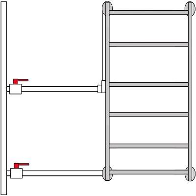 Comment connecter un sèche-serviettes à la colonne montante ECS et au circuit de chauffage de vos propres mains
