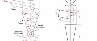 Aspirateur cyclone pour l'atelier - photo, vidéo, dessins