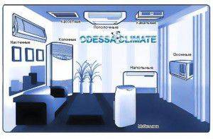 Comment calculer la puissance du climatiseur et choisir l'unité adaptée à vos besoins