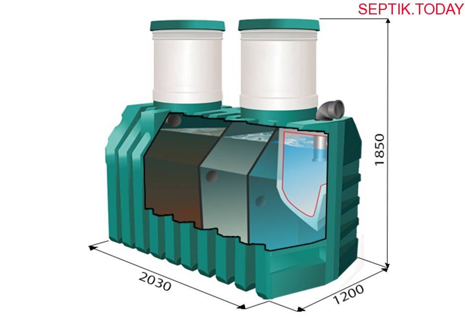 Caractéristiques techniques de la moto Sunrise 2m