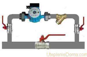 Jumper sur la batterie de chauffage : pourquoi est-il nécessaire ?
